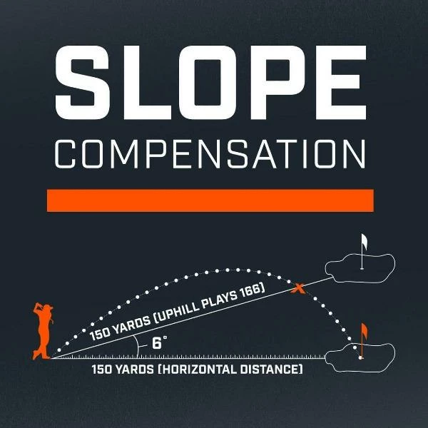 Bushnell Tour V5 Shift With Slope Golf Rangefinder 3 Bushnell Tour V5 Shift With Slope Golf Rangefinder - Image 3